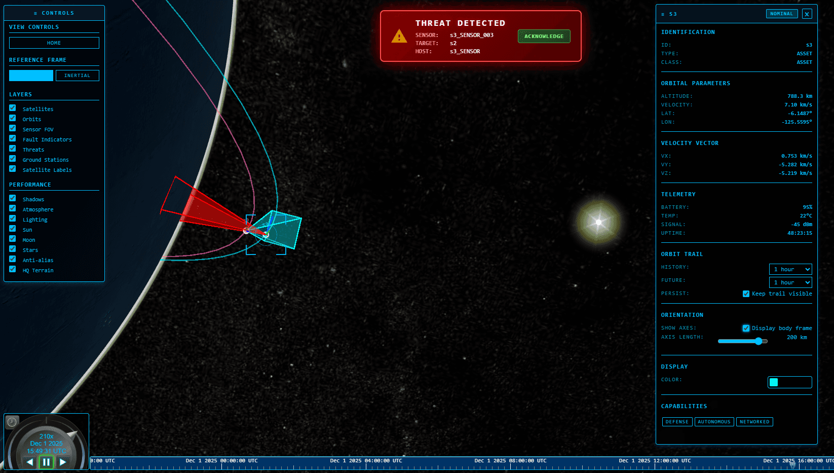 SIMULACRUM — Threat Detection and Classification