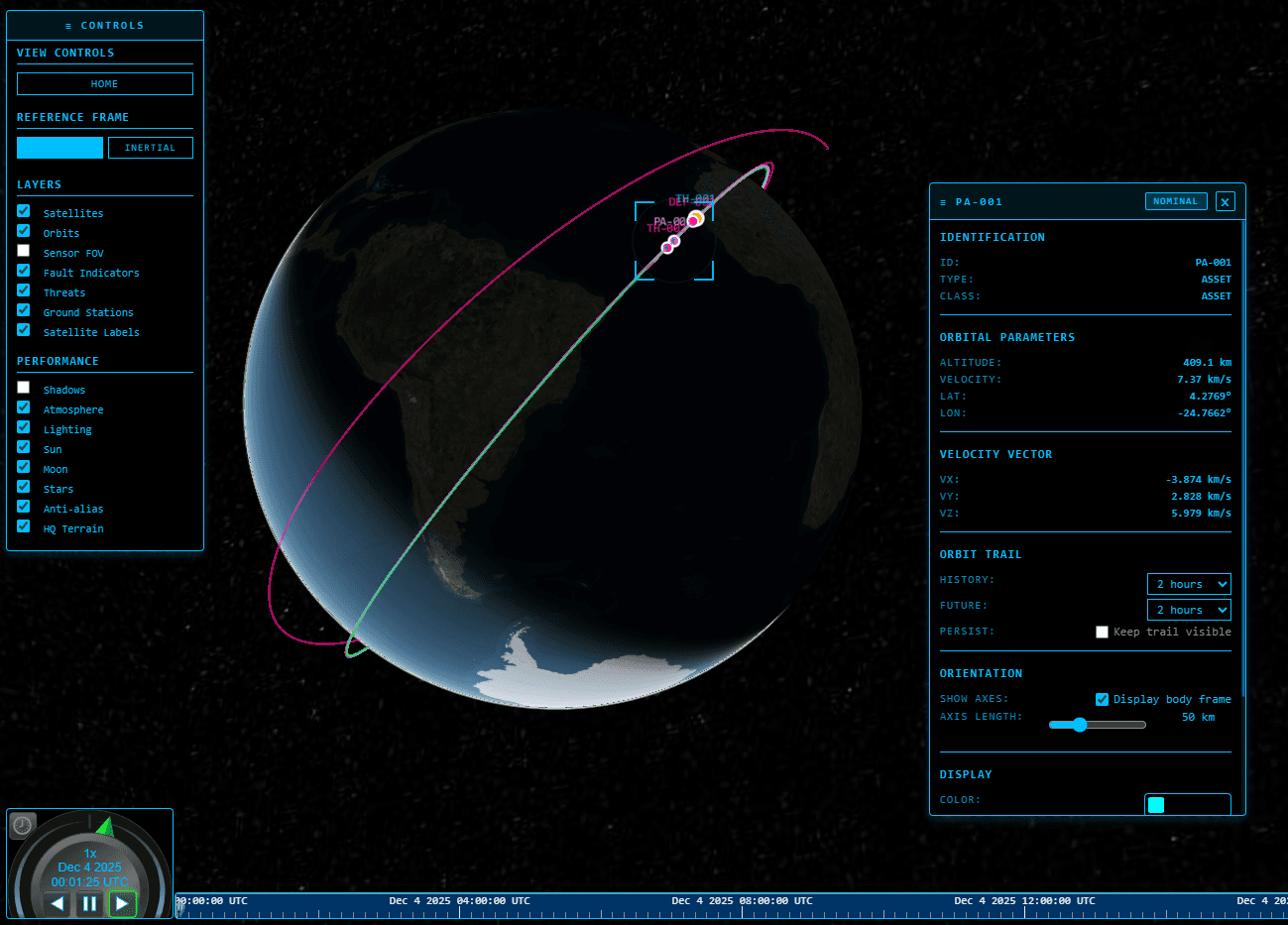 Orbital tracking with real-time state estimation